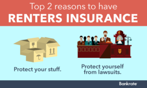 Do I Need Renter’s Insurance?
