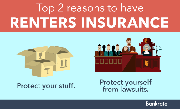 Renter's Insurance | Castle Insurance